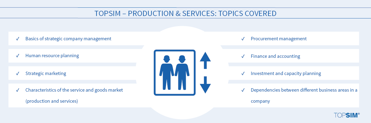 Topics covered Production & Services